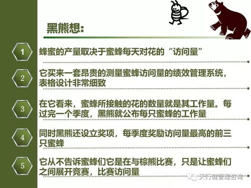 班組管理之班組長要想下屬為你賣力工作 該這樣做