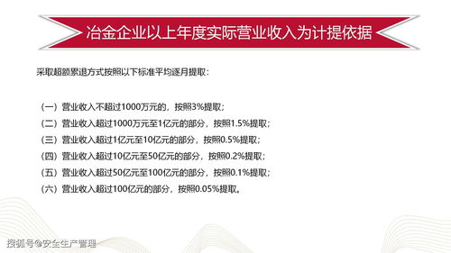 企業安全生產費用提取和使用管理 培訓 41頁