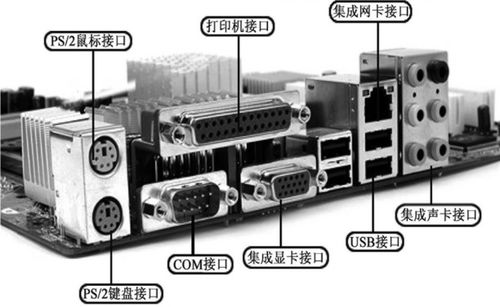 初識(shí)Linux操作系統(tǒng)及其在電子產(chǎn)品技術(shù)開(kāi)發(fā)與銷售中的應(yīng)用